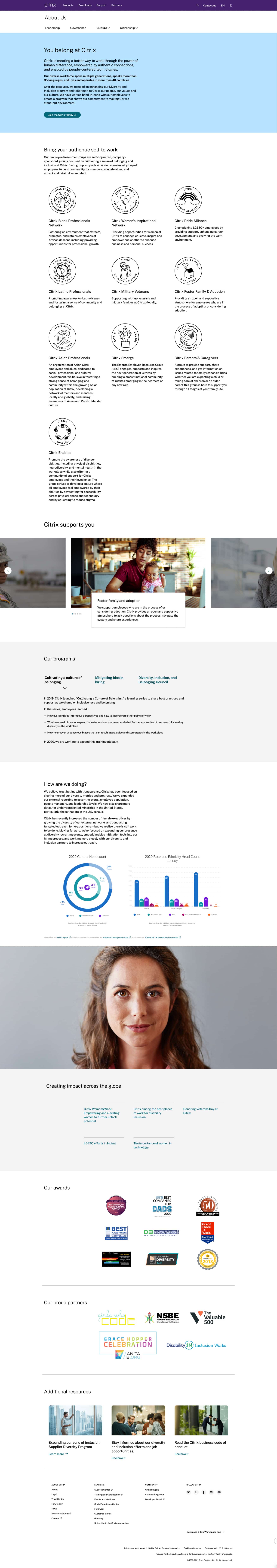 fitosophy-citrix-about-diversity@2x